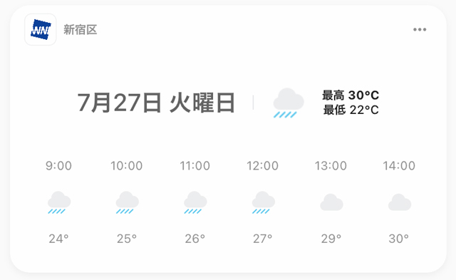 位置情報と連動した天気予報