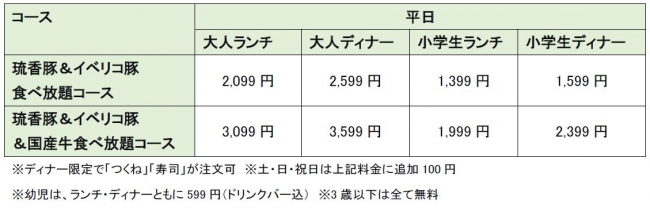 「沖縄県産 琉香豚＆スペイン産 イベリコ豚食べ放題コース」料金表