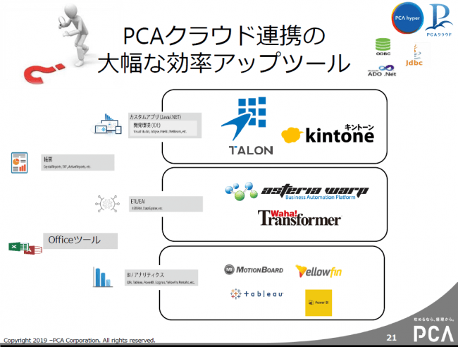                PSIP 資料より