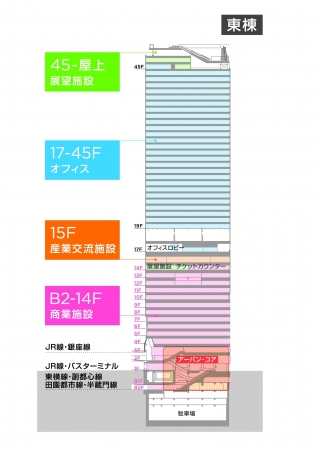 ▲フロア構成図