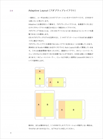 資料例　アダプティブレイアウトについて