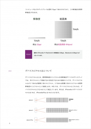 資料例　ピクセル（画素）について