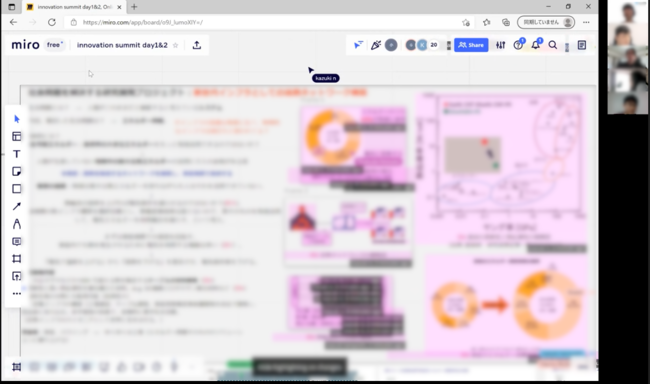 ＜グループごとのワークショップの様子＞