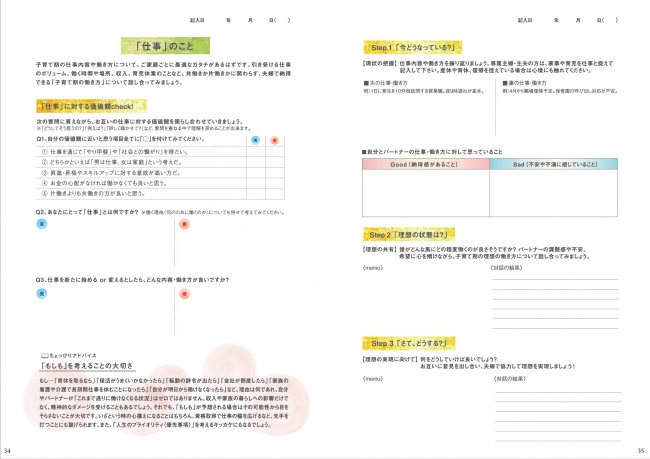 世帯経営ノート中面イメージ