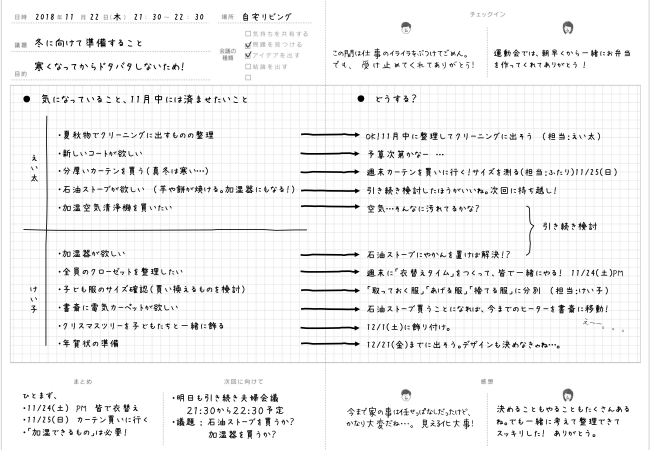 夫婦会議ノート記入例