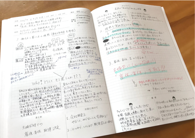 「夫婦会議ノート」で産休・育休について『夫婦会議』を実施