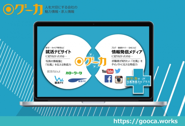 就活ナビサイトやSNS等での不足する機能を補完できる