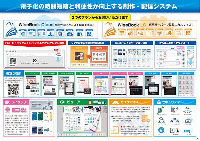 Wisebook機能概要