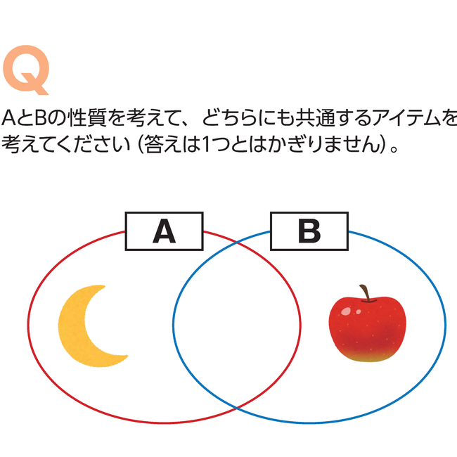 サンプル問題２