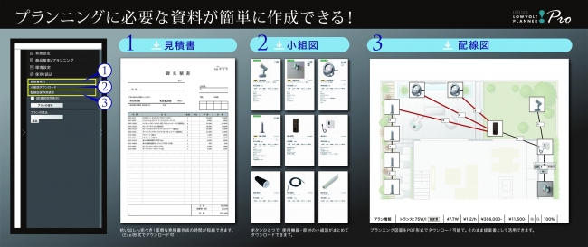 【出力できる3つの資料】