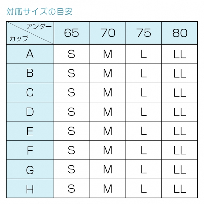 対応サイズ目安