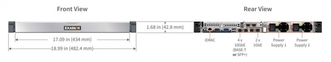 OneBlox 5210 Appliance Dimensions