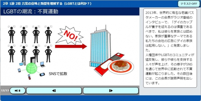 eラーニング教材「誰もが働きやすい職場をつくる“LGBT”」