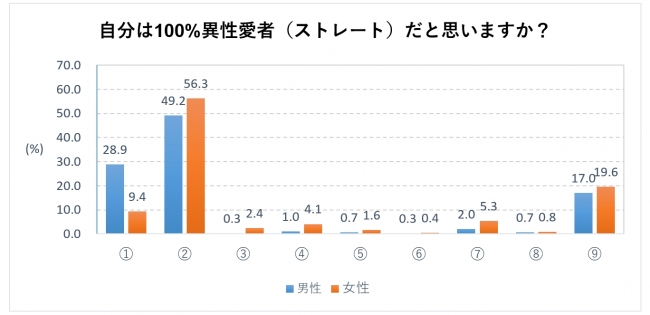 全体計