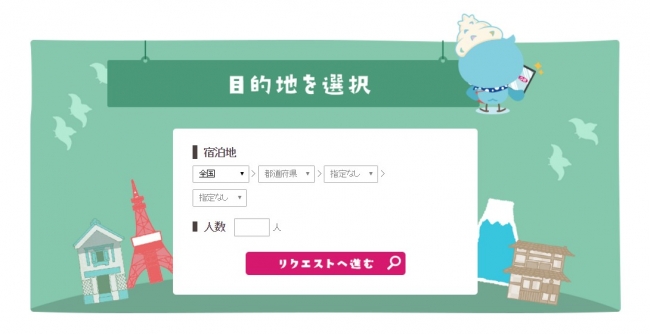 サイトイメージ（申込ステップ）