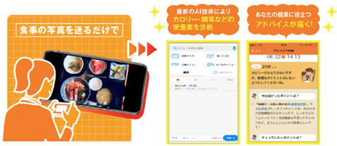 あなたのスマホにAI管理栄養士がやってくる！