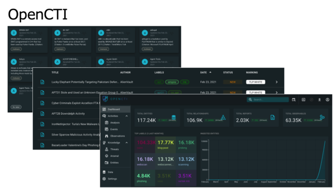 オープンソースな CTI _Cyber Threat Intelligence サイバー脅威インテリジェンス)