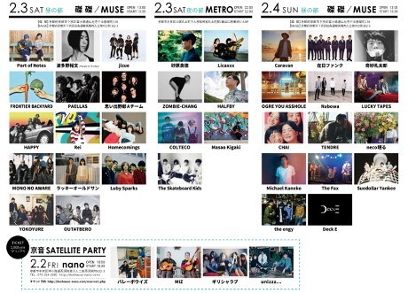 2018年開催「京音-KYOTO- サーキットライブ　2018」出演アーティスト