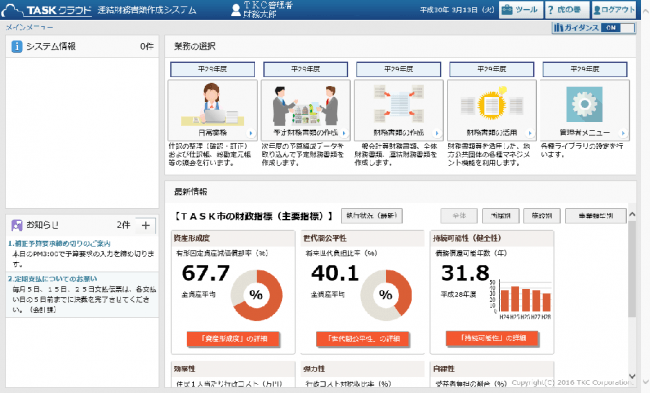 TASKクラウド　公会計システム・財務指標のグラフ表示（画面）