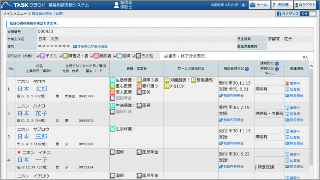 福祉相談支援システム（総合照会画面イメージ）