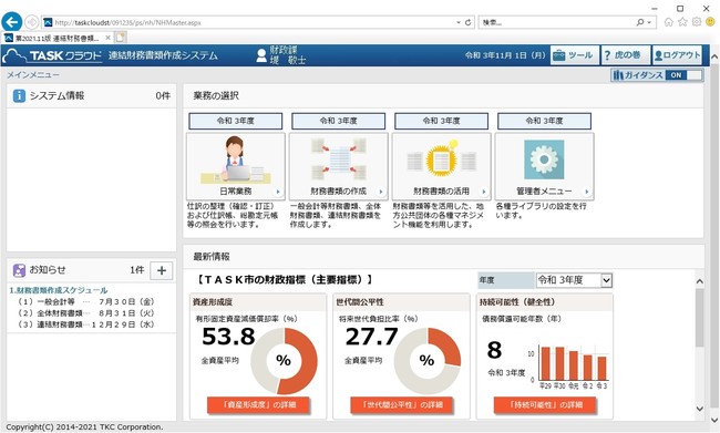「TASKクラウド 連結財務書類作成システム 」（メニュー画面）