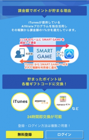 バーチャルYouTuber富士葵「SMART GAME」をジャックする？！