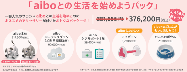 aiboとの生活を始めようパック