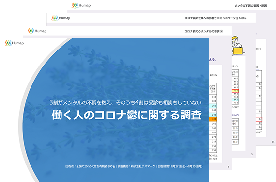 コロナ禍でメンタル不調を抱える人の実態を調査