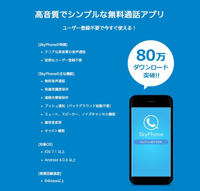 80万ダウンロードを突破したSkyPhone