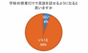 株式会社日本マーケティングリサーチ機構