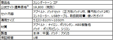 ※公式サイト通常価格はhttpswww.shopjapan.co.jpで一般のお客様が特別な値引きが適用されない場合に購入いただける価格です。 （公式サイト内でセールを実施する際には値引きする場合もございます）