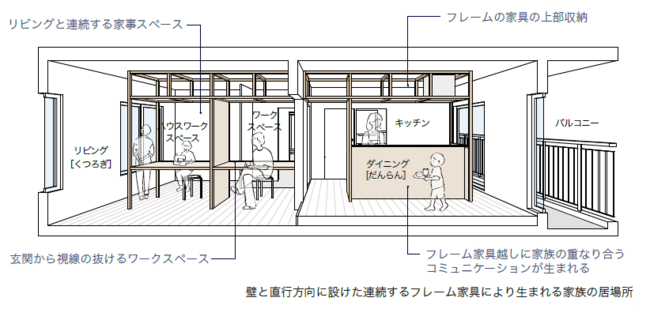 ニコイチ①　断面イメージ図