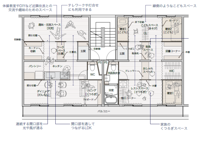 ニコイチ②　平面イメージ図