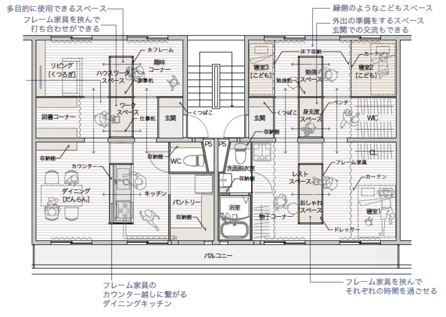 ニコイチ①　平面イメージ図