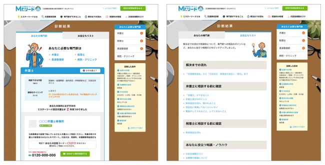 ミスターリードの交通事故診断　診断結果画面イメージ