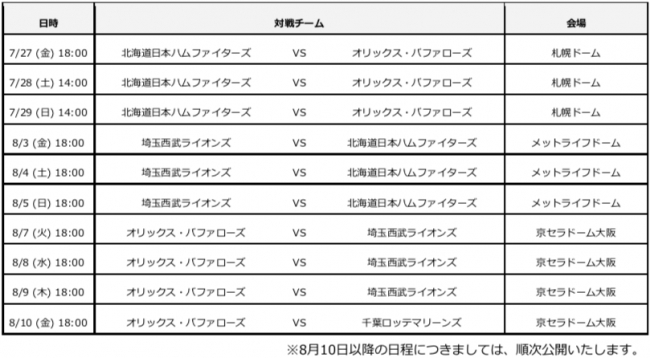 配信スケジュール一覧(8月10日まで)