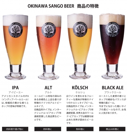 IPA、アルト、ケルシュ、ブラックエールの４商品