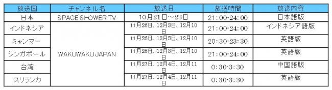 ※放送日によって放送開始時間が異なります。詳しくはお問い合わせください。