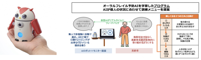 無人・非接触・自動で口腔機能トレーニングをおこなうAIロボットを共同開発