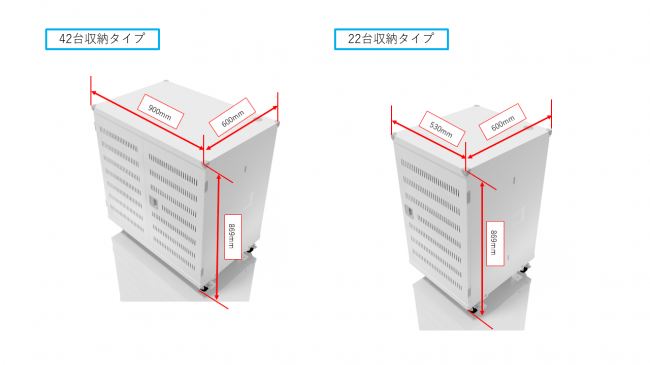 タイプ別寸法