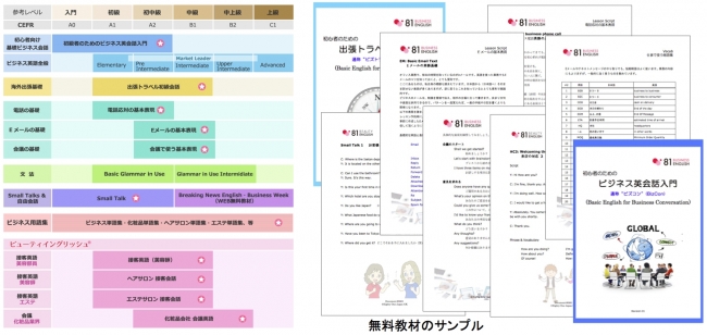 無料テキスト見本