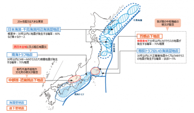 今後の地震について（※内閣府のホームページより）