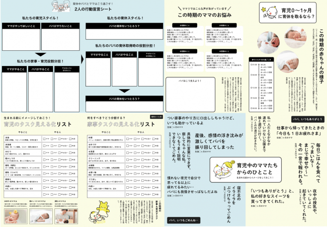 「パパの育休の過ごし方を考える」冊子のイメージ