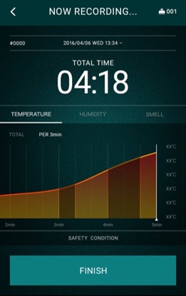 Measurement 1　＜温度＞