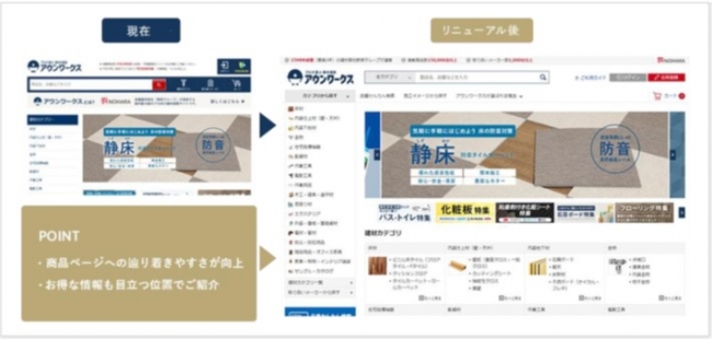 お客様が求める商品や建材カテゴリへの辿り着きやすさが向上したトップページ