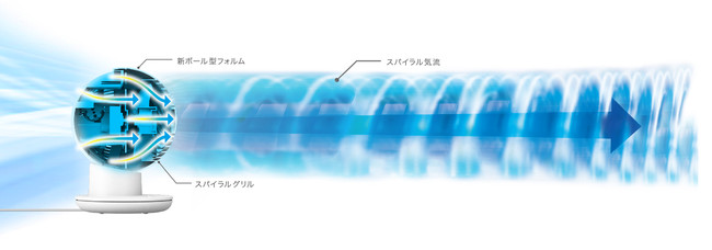 特許取得済