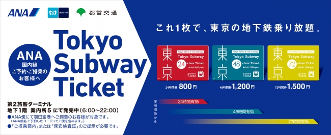 ＜羽田空港国内線第２ターミナル　１階　　到着コンコースに掲出する予定の壁面広告イメージ＞