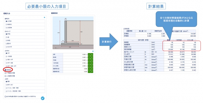 最小限の設定で配筋や土圧式を自動決定