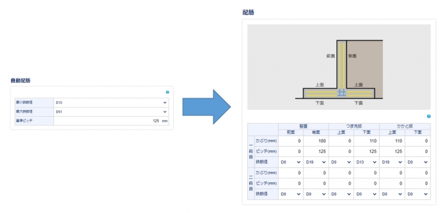 自動配筋結果の調整も可能