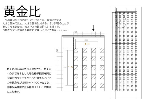 格子戸の黄金比